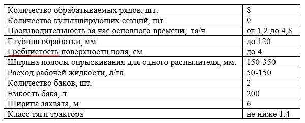 Культиватор-опрыскиватель КОУП-8